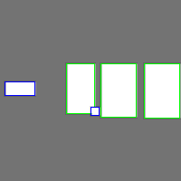 Annotation Visualization