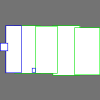 Annotation Visualization