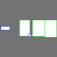 Annotation Visualization