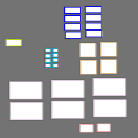 Annotation Visualization