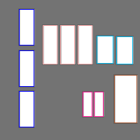 Annotation Visualization