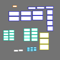 Annotation Visualization