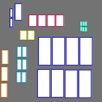 Annotation Visualization