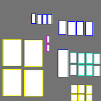 Annotation Visualization