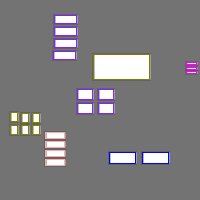 Annotation Visualization