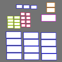 Annotation Visualization