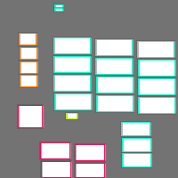 Annotation Visualization