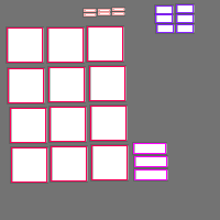 Annotation Visualization