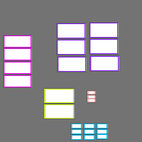 Annotation Visualization