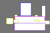 Annotation Visualization