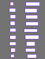 Annotation Visualization