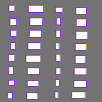 Annotation Visualization