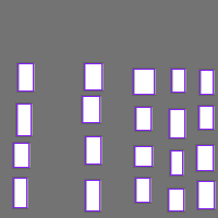 Annotation Visualization