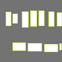 Annotation Visualization