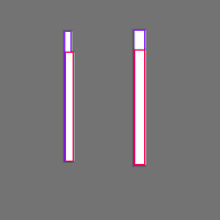 Annotation Visualization