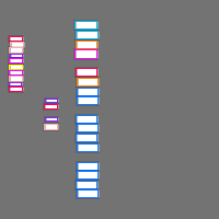 Annotation Visualization