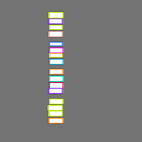 Annotation Visualization