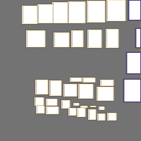 Annotation Visualization