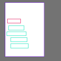 Annotation Visualization