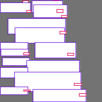 Annotation Visualization