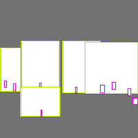 Annotation Visualization