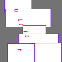 Annotation Visualization