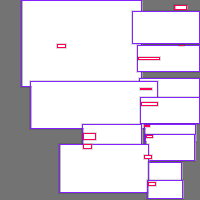 Annotation Visualization