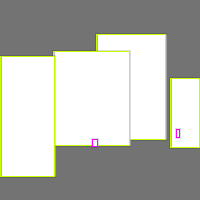 Annotation Visualization