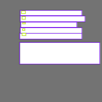 Annotation Visualization