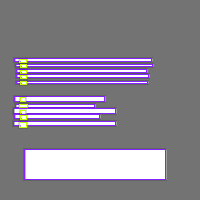 Annotation Visualization