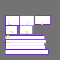 Annotation Visualization