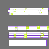 Annotation Visualization