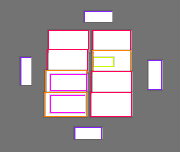 Annotation Visualization