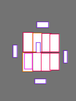 Annotation Visualization