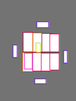 Annotation Visualization