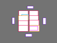 Annotation Visualization