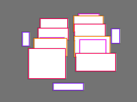 Annotation Visualization