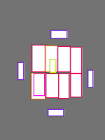 Annotation Visualization