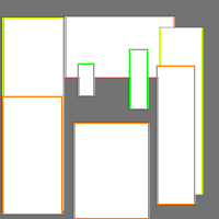 Annotation Visualization