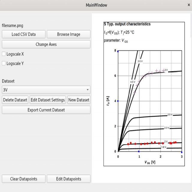 Dataset Image