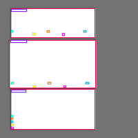 Annotation Visualization