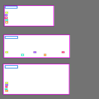 Annotation Visualization