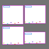 Annotation Visualization