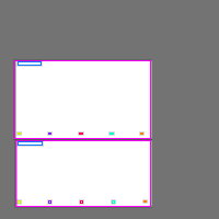 Annotation Visualization