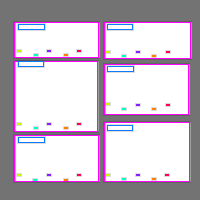 Annotation Visualization