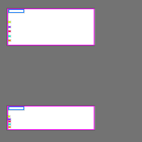 Annotation Visualization