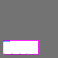 Annotation Visualization