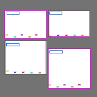 Annotation Visualization