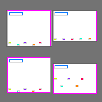 Annotation Visualization