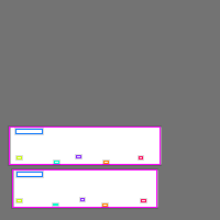 Annotation Visualization